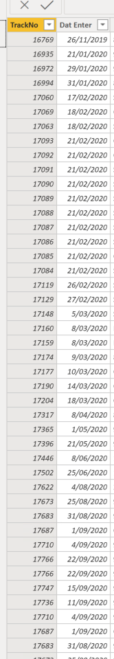 Missing Data from Table - Microsoft Fabric Community
