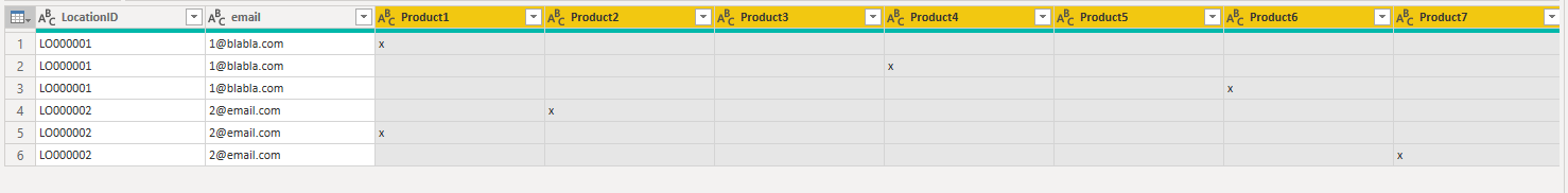 Solved: Need help with grouping data in power query editor - Microsoft ...