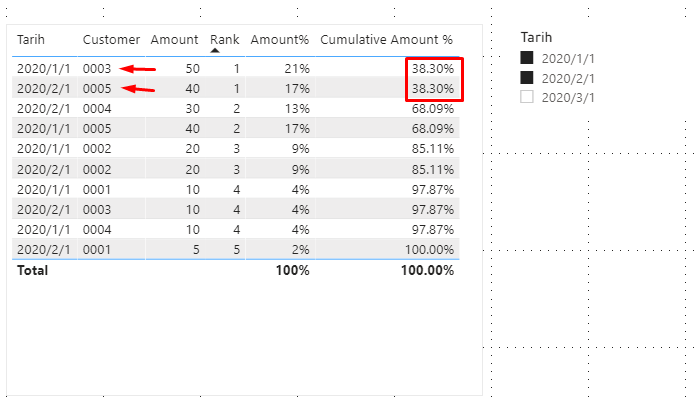 Solved: Earlier function on the fly - Microsoft Fabric Community
