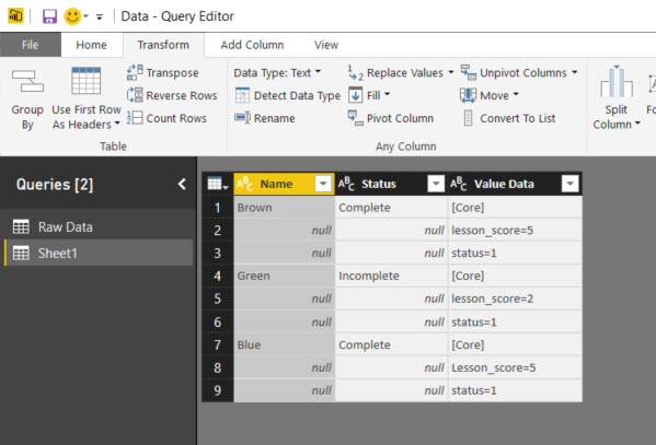Solved: Create columns dynamically from values - Microsoft Fabric Community
