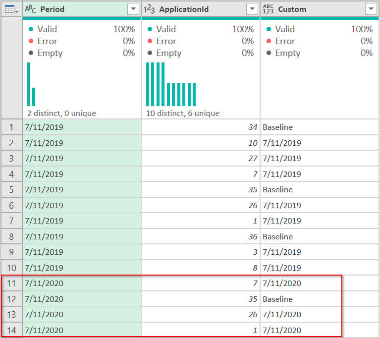Solved: Replace Values in a Column bases on 2 other Column ...