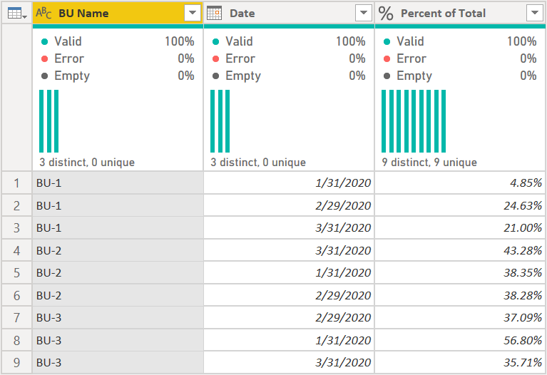 Solved: Dynamic Allocation % Table - Microsoft Fabric Community