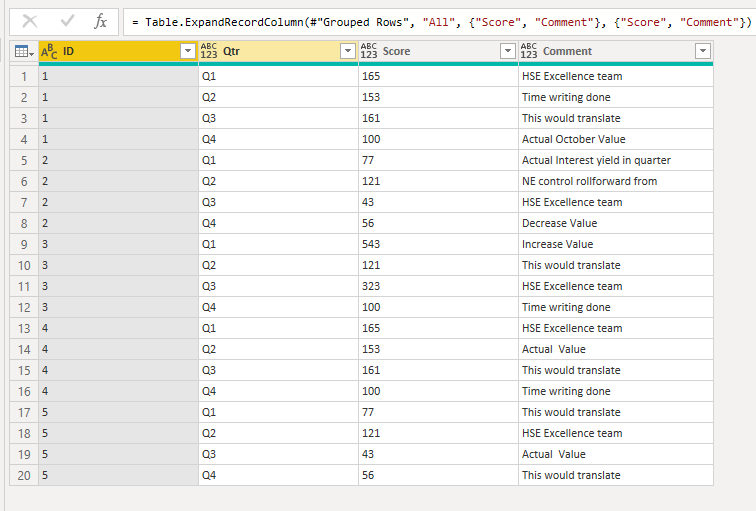 Unpivot the column not working - Microsoft Fabric Community