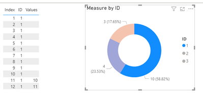 v-lionel-msft_1-1602036561839.png