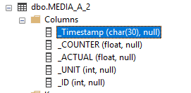 Incremental refresh date as char - Microsoft Fabric Community