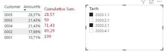 Solved: Earlier function on the fly - Microsoft Fabric Community