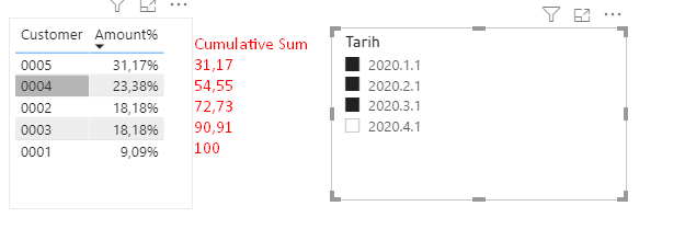 Solved: Earlier function on the fly - Microsoft Fabric Community