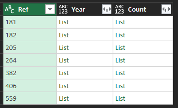 Solved: List columns simultaneous expansion - Microsoft Fabric Community