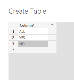 Solved: Add value to column filter - Microsoft Fabric Community