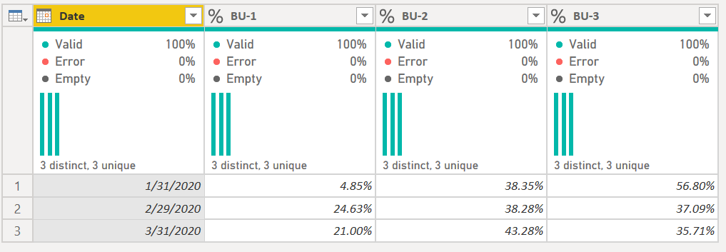Solved: Dynamic Allocation % Table - Microsoft Fabric Community