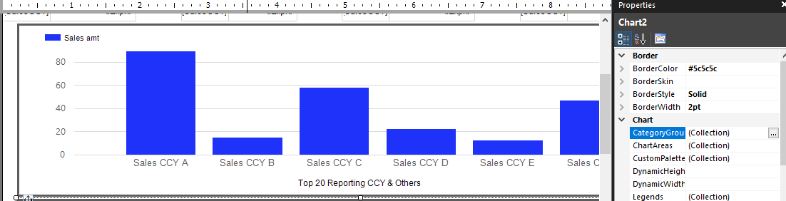 Sorting column chart in Report Builder not working - Microsoft Fabric ...
