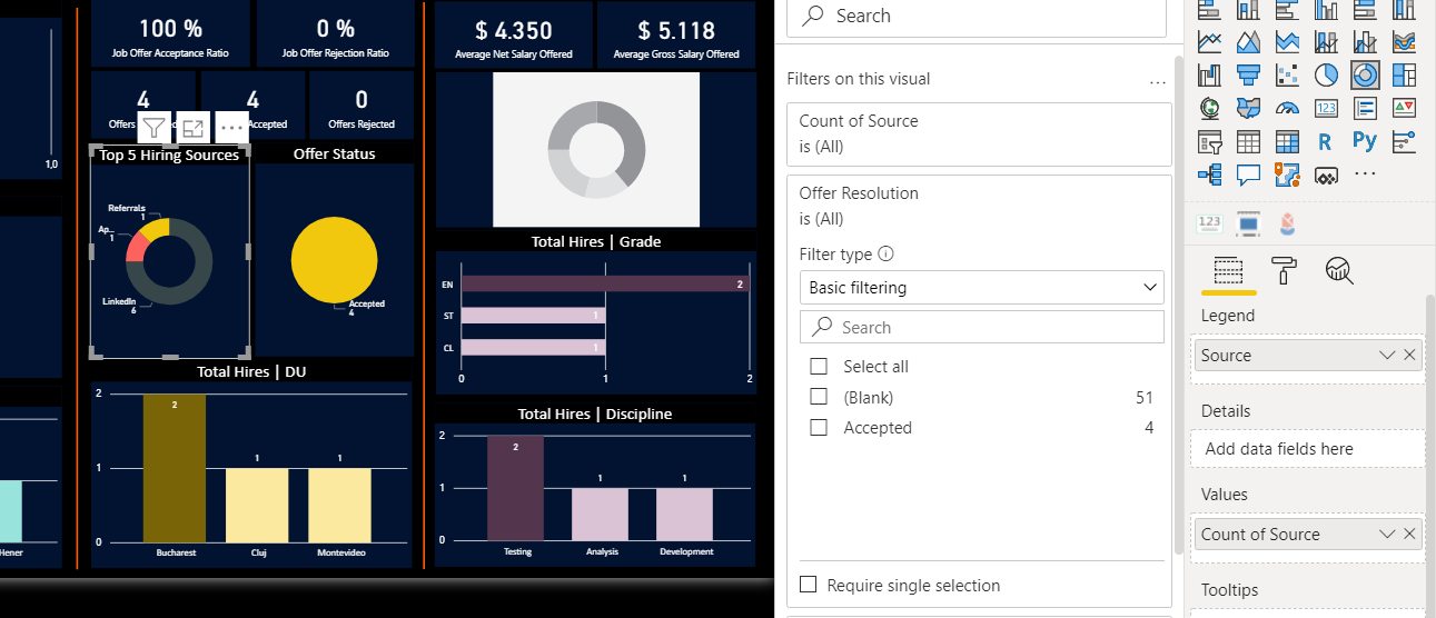 Solved: Pivot fields to filter visual - Microsoft Fabric Community