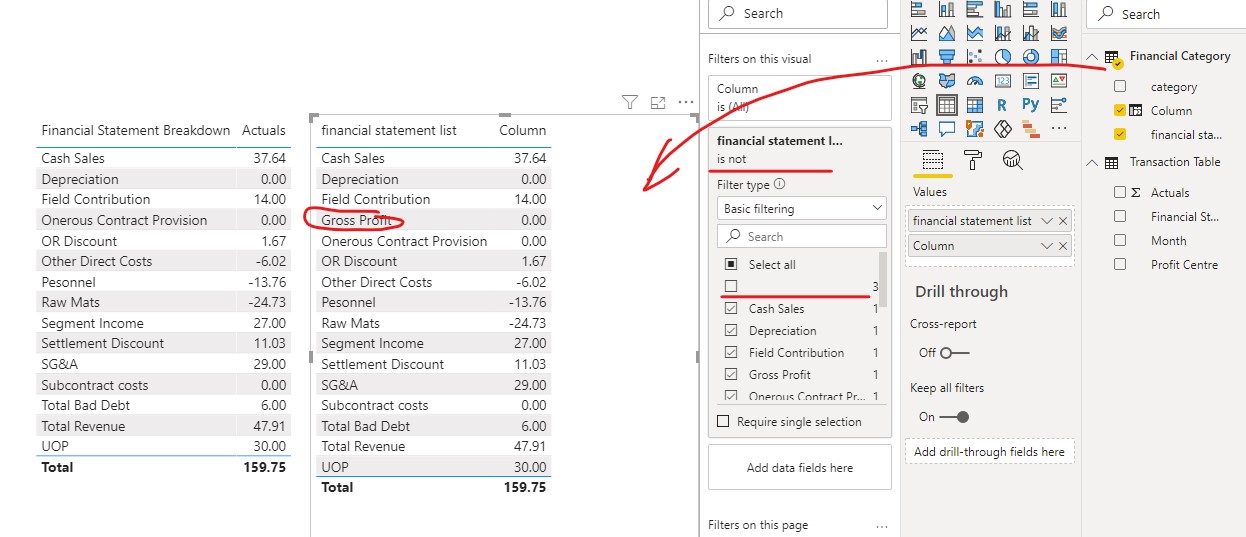 Solved: Dax - Creating a Measure - Microsoft Fabric Community