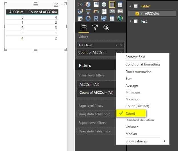 Solved: Count of Each Value - Microsoft Fabric Community