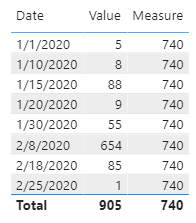 Solved: Add column with same calculation - Microsoft Fabric Community