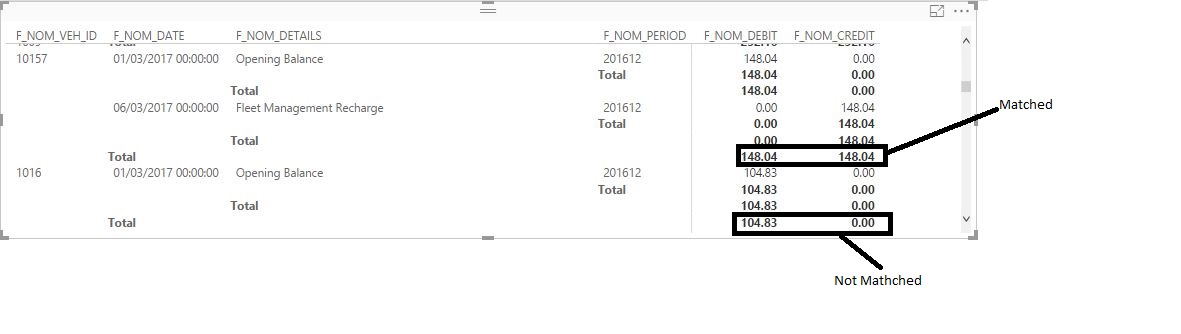 Solved: If statement with count - Microsoft Fabric Community