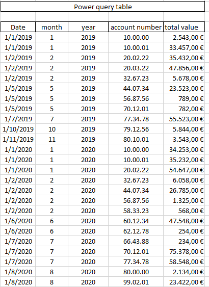 power query table.png