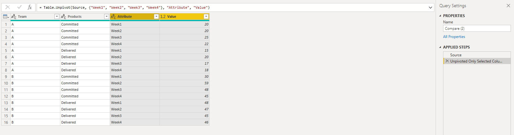 Solved: Matrix to chart - Microsoft Fabric Community