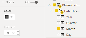 Solved: Month Only On X Axis and Trend Line - Microsoft Fabric Community