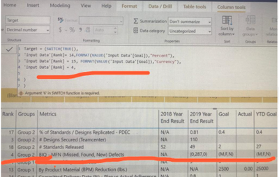 Solved: Format issue - Microsoft Fabric Community