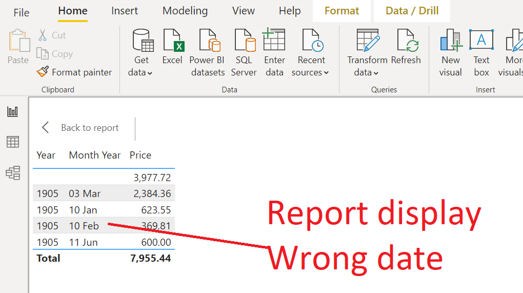 Solved: My Date after import to PBI the date become wrong ...
