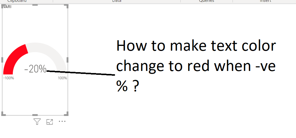 Solved: How to change the text colour to red when value