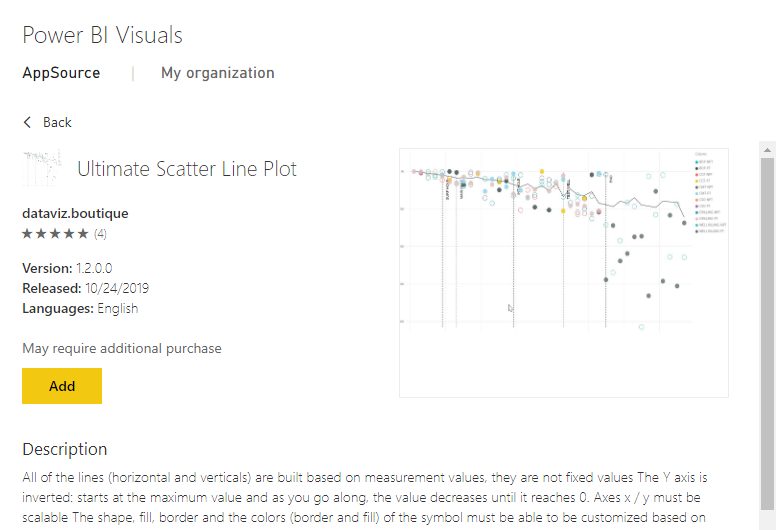 Solved: Point to point graph - Microsoft Fabric Community