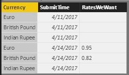 Getting the right exchange rate_2.jpg