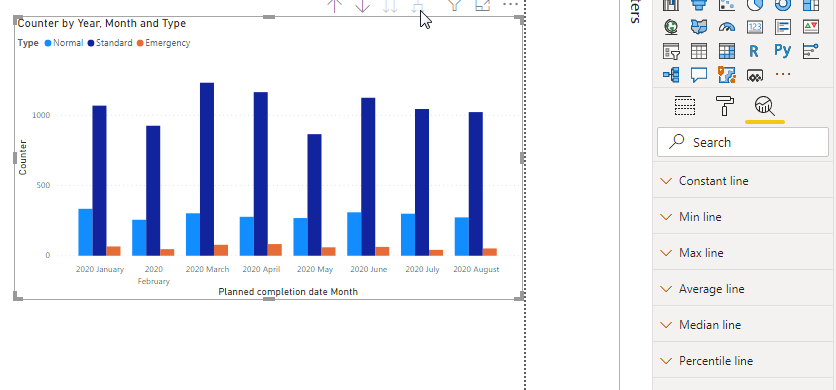 Solved: Month Only On X Axis and Trend Line - Microsoft Fabric Community