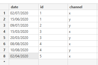 Solved: count with filter - Microsoft Fabric Community