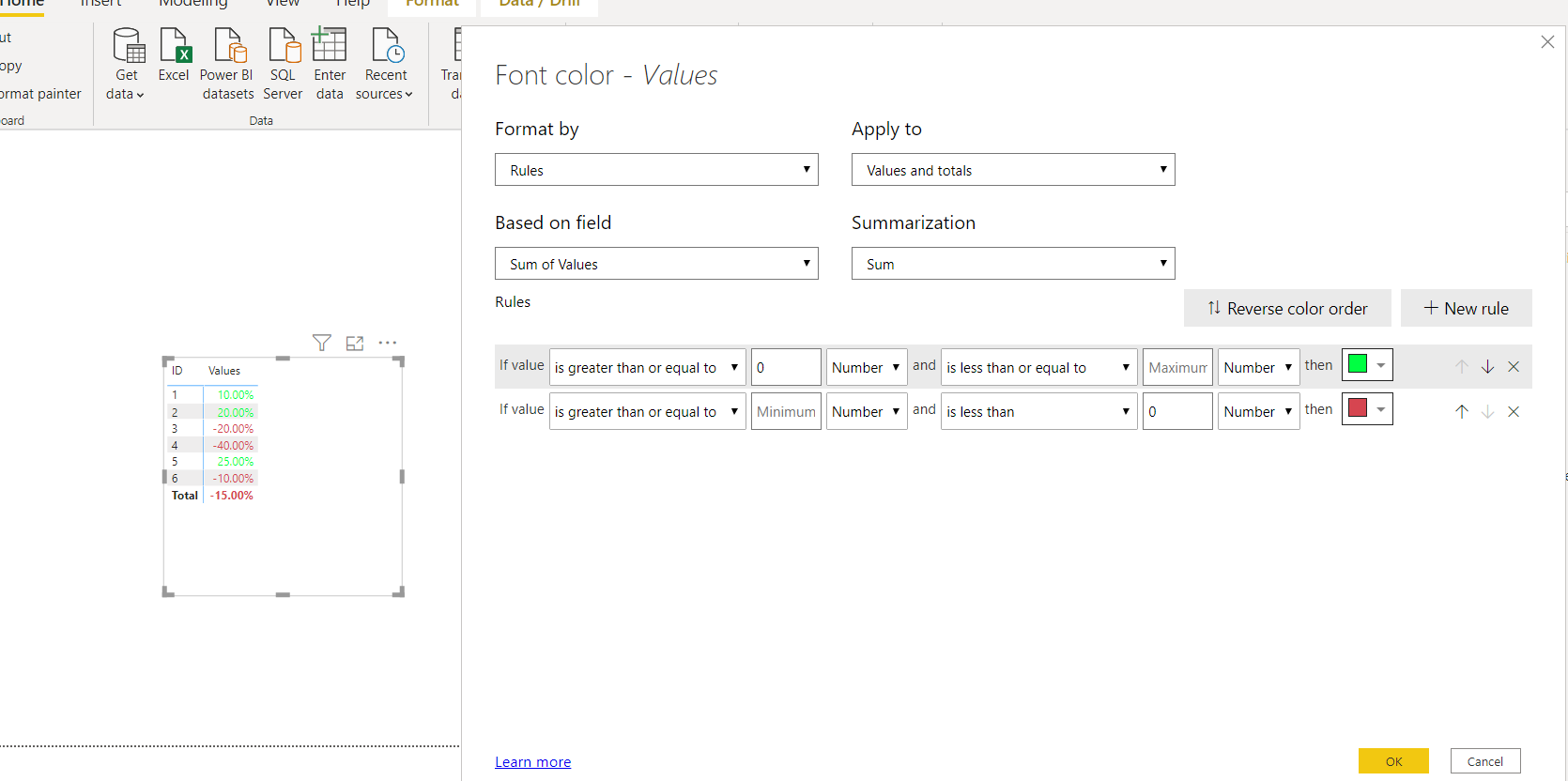 Solved: percentage change by color - Microsoft Fabric Community