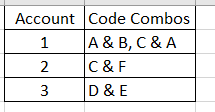 Solved: Measure - Sum of Values by Category - Microsoft Fabric Community