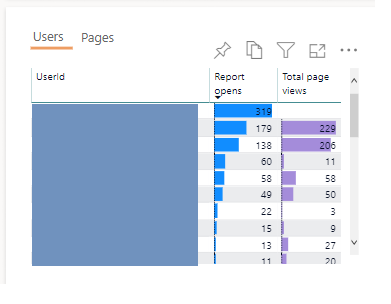 Usage Metrics.png