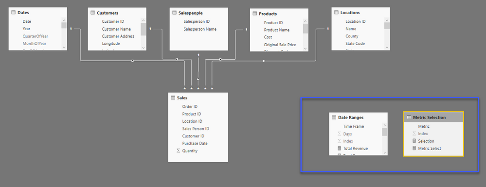 data model.png