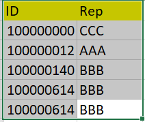 Lookup values based on multiple conditions - Microsoft Fabric Community