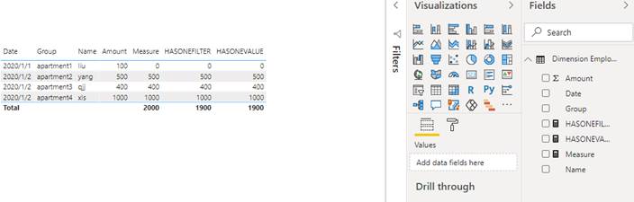 Solved: how to correct measure total for matrix - Microsoft Fabric ...