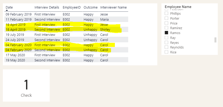 Query - Same Day Problem.PNG