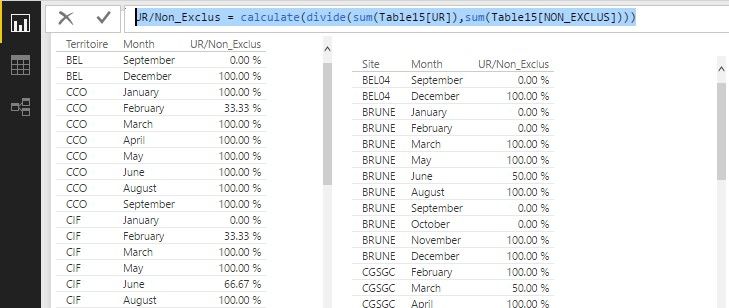 Calculate Grouped Percentage_1.jpg