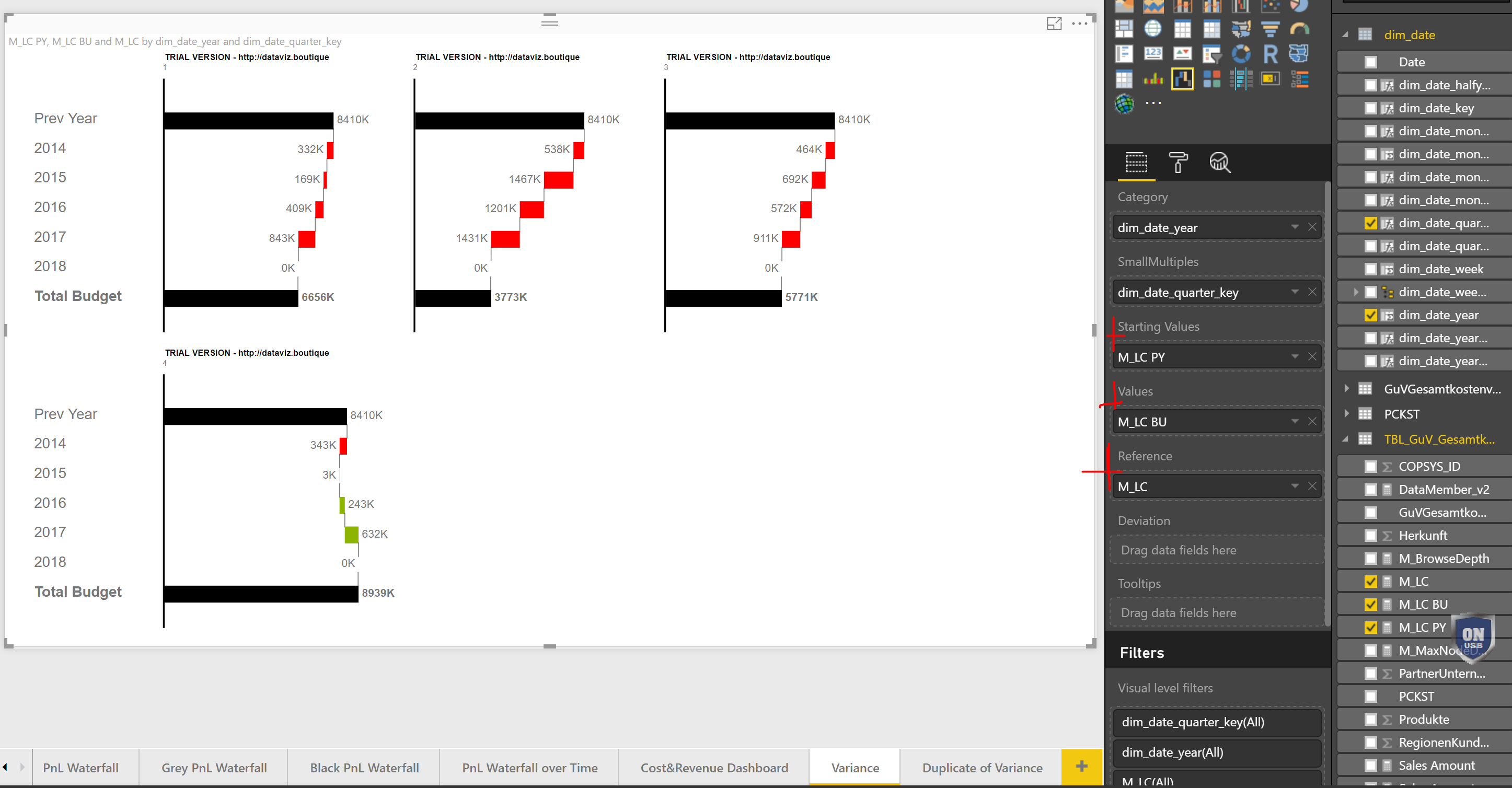 Using Waterfall chart Visualization - Need help wi... - Microsoft ...