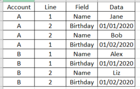 Solved: Summarize Table with Criteria - Microsoft Fabric Community