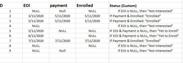 Solved: Multi Column Conditional Custom column - Microsoft Fabric Community