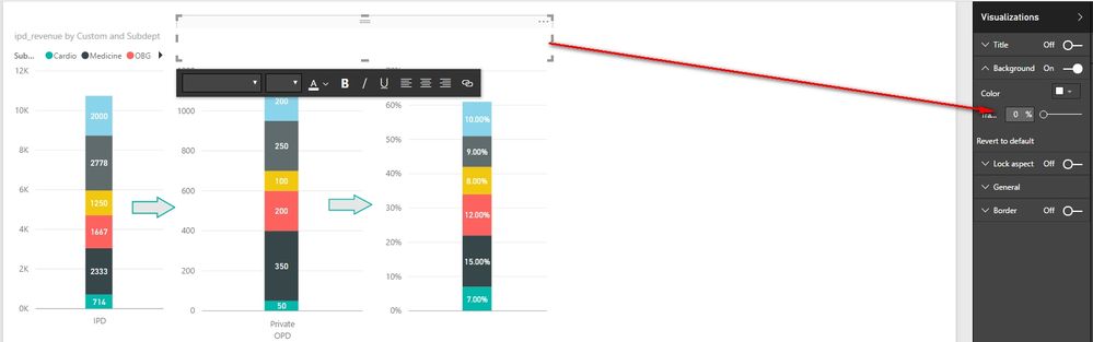 Not able to create the stacked column chart!!!!_2.jpg