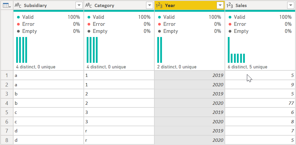 How to sum multiple rows from another table - Microsoft Fabric Community