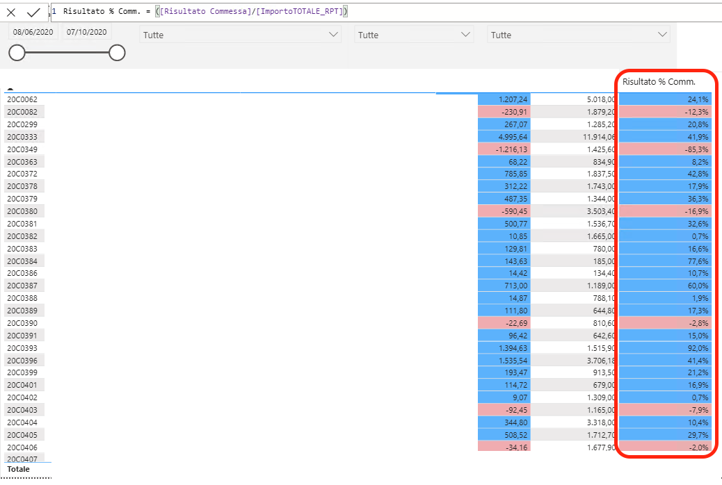 Solved: Filter in a measure - Microsoft Fabric Community