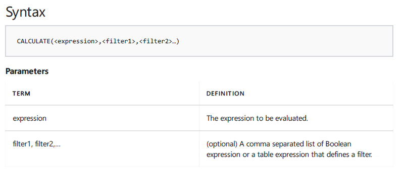 Solved: Filter data error - Microsoft Fabric Community