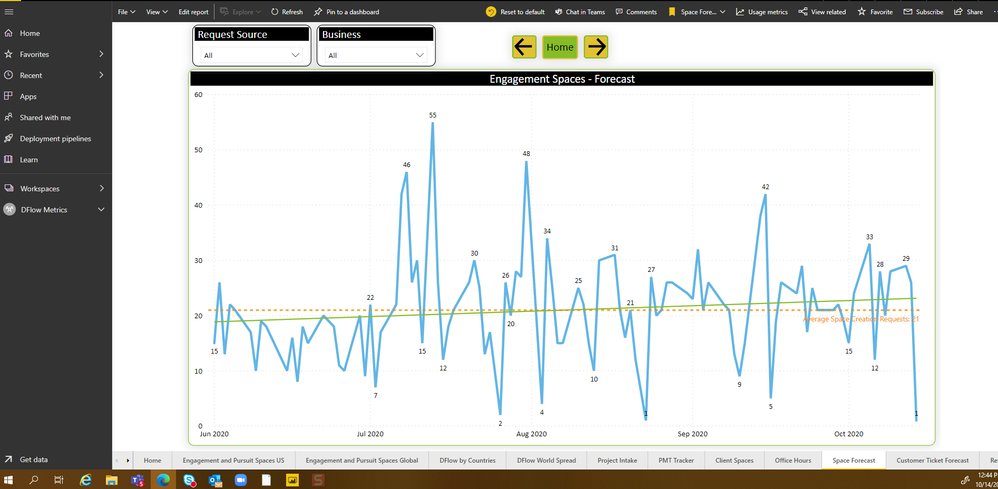 Power BI service error.png