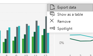 PBI BUG - Clustered column chart lost sorting - Microsoft Fabric Community