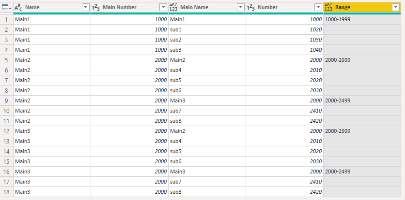 Solved: Create a table based on num range in other table? - Microsoft ...