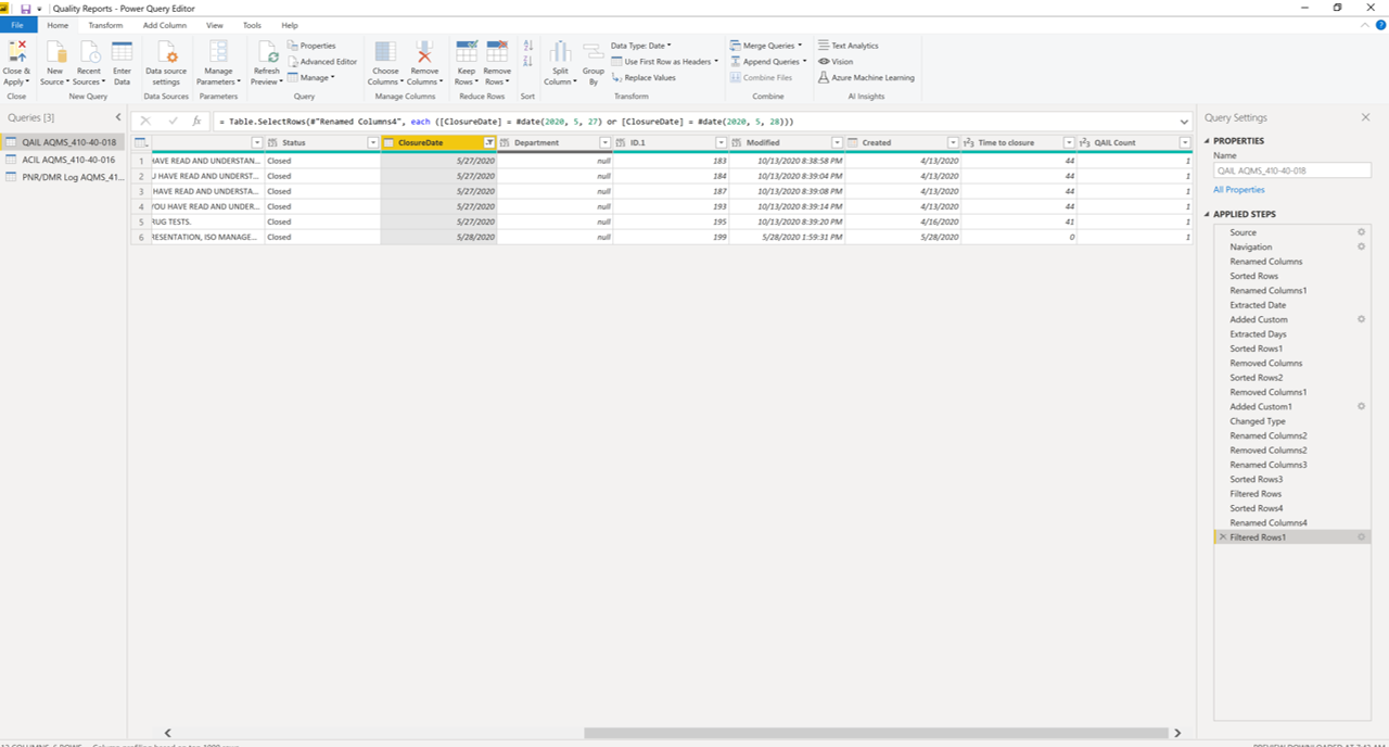 Solved: Wrong Count in Month - Microsoft Fabric Community