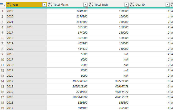 Solved: Calculate sum of columns if criteria met - Microsoft Fabric ...